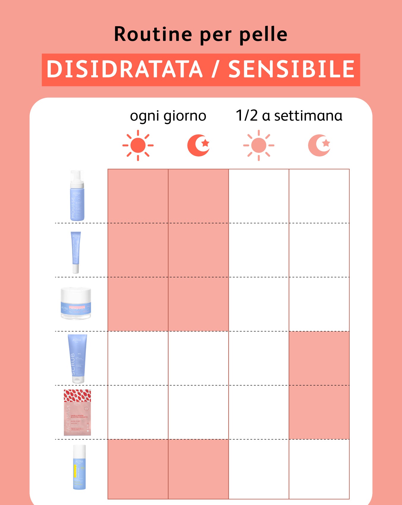 8022-editorial-banner1.jpg - Astra Make-Up